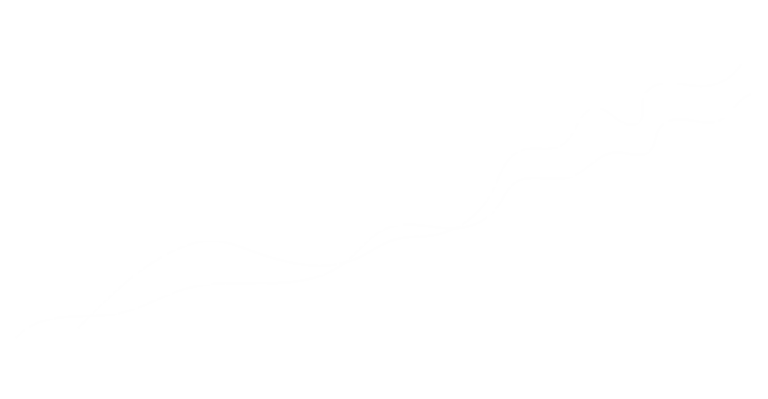 Curves line v1